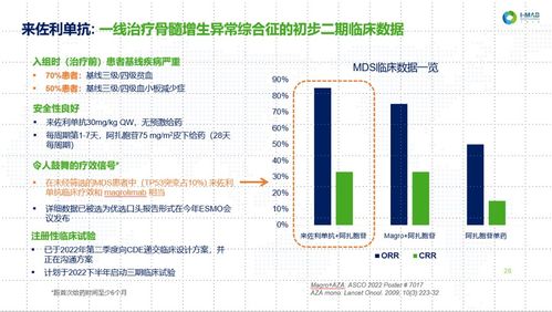 一線直擊天境生物研發日 聚焦6大核心產品，手持3年現金流能否穿越資本寒冬？